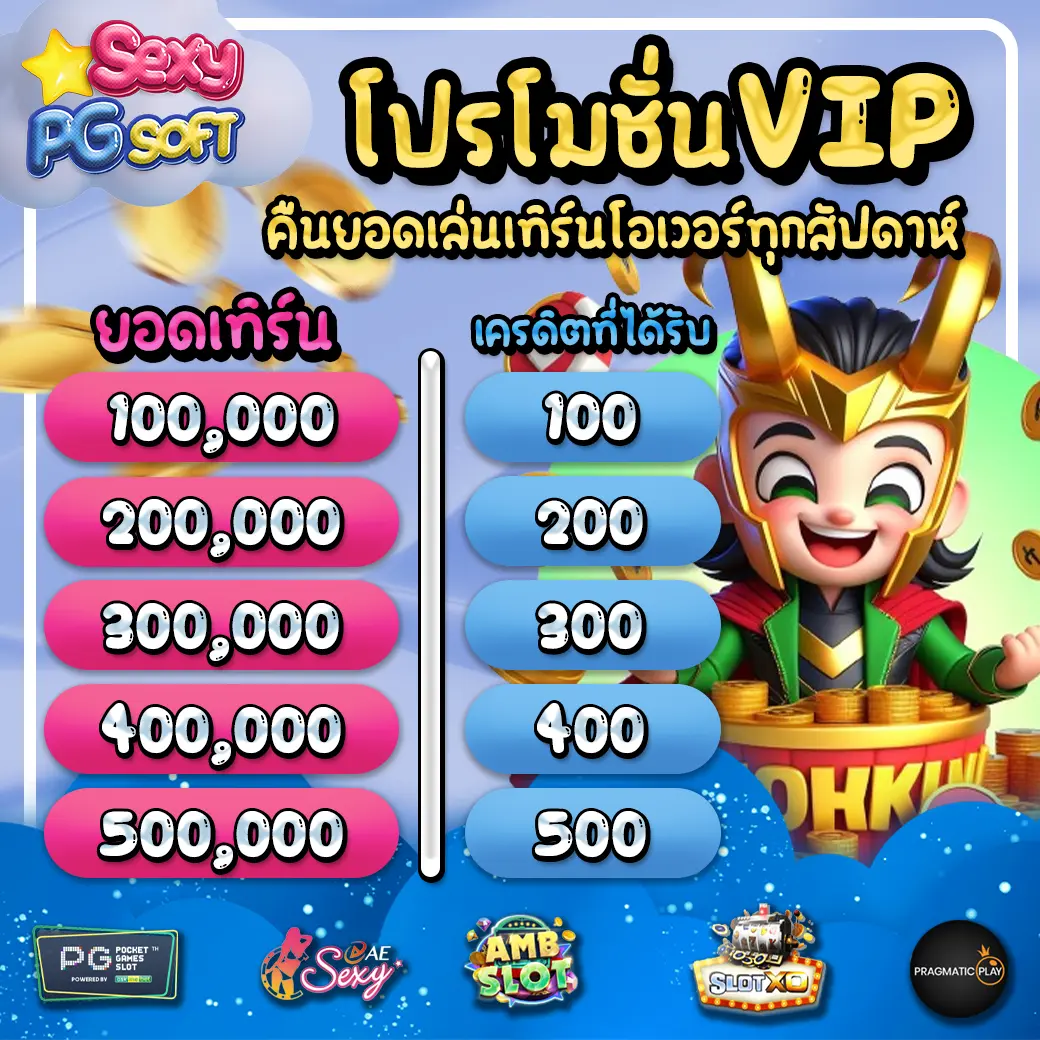 loki789 Promotion 2 loki789 Promotion 2